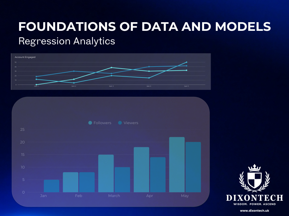 Foundations of Data and Models: Regression Analytics